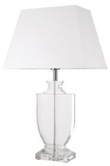 Lampe en verre optique Hariette B . Le Dauphin. Lampe en verre optique Hariette B . Le Dauphin.